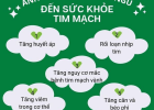 Giấc Ngủ Tốt Cho Sức Khoẻ Và Tim Mạch