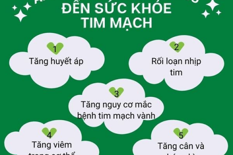 Giấc Ngủ Tốt Cho Sức Khoẻ Và Tim Mạch